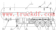 ASME 2 axle LPG tank trailer 40500L for sale, factory direct sale 2 axles BPW propane gas tank semitrailer for sale