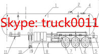 57cbm 3 axle LPG tanker semi-trailer for propane for sale, BPW 57,000Liters propane gas road transported tank for sale