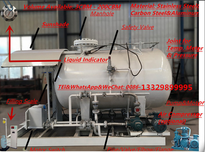 CLW brand 3.2metric tons mobile skid lpg gas refilling plant for sale, 32000kgs auto mobile Propane Skid-mounted plant