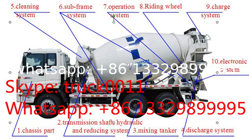 high quality and best price 1.5cbm 3 wheels concrete mixer truck for sale,factory direct sale mini truck mounted mixer