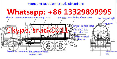 best price DONGFENG TIANLONG 6*4 16M3 vacuum tank truck for sale, factory sale dongfeng16cbm sewage suction truck