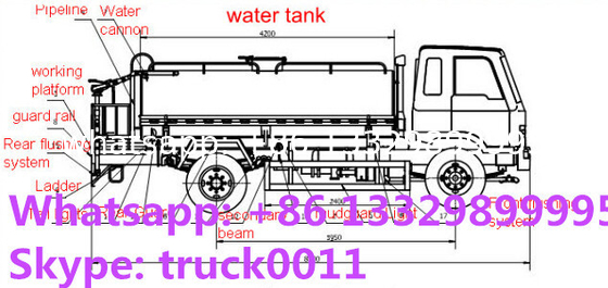 factory sale Dongfeng 4*2 RHD 15,000Liters water tank truck, best price Dongfeng brand 190hp cistern truck for sale