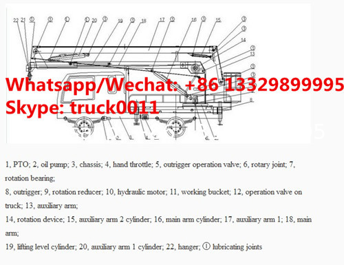 factory sale 2020s 14m-16m fold arm type High altitude working platform Aerial truck crane truck with working bucket